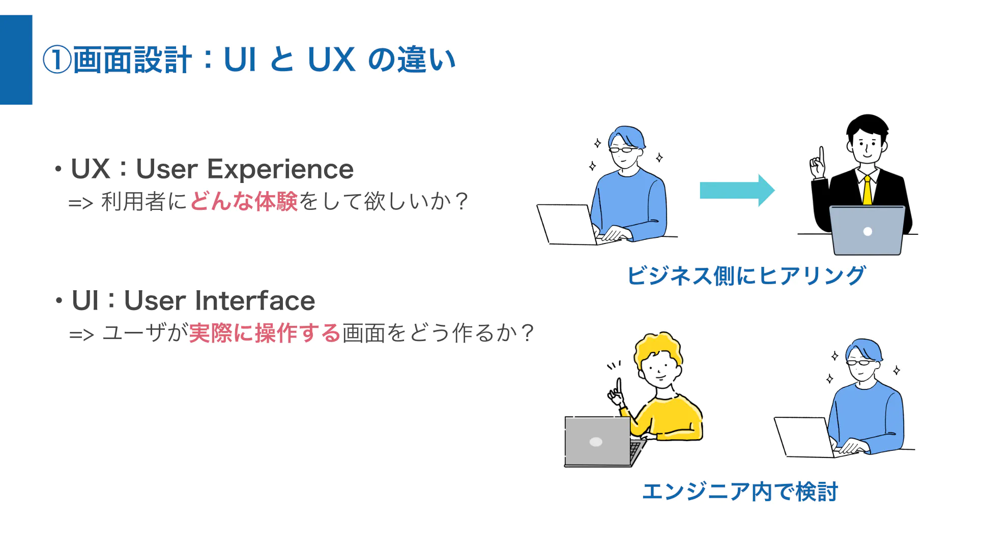 UIとUXの違い１