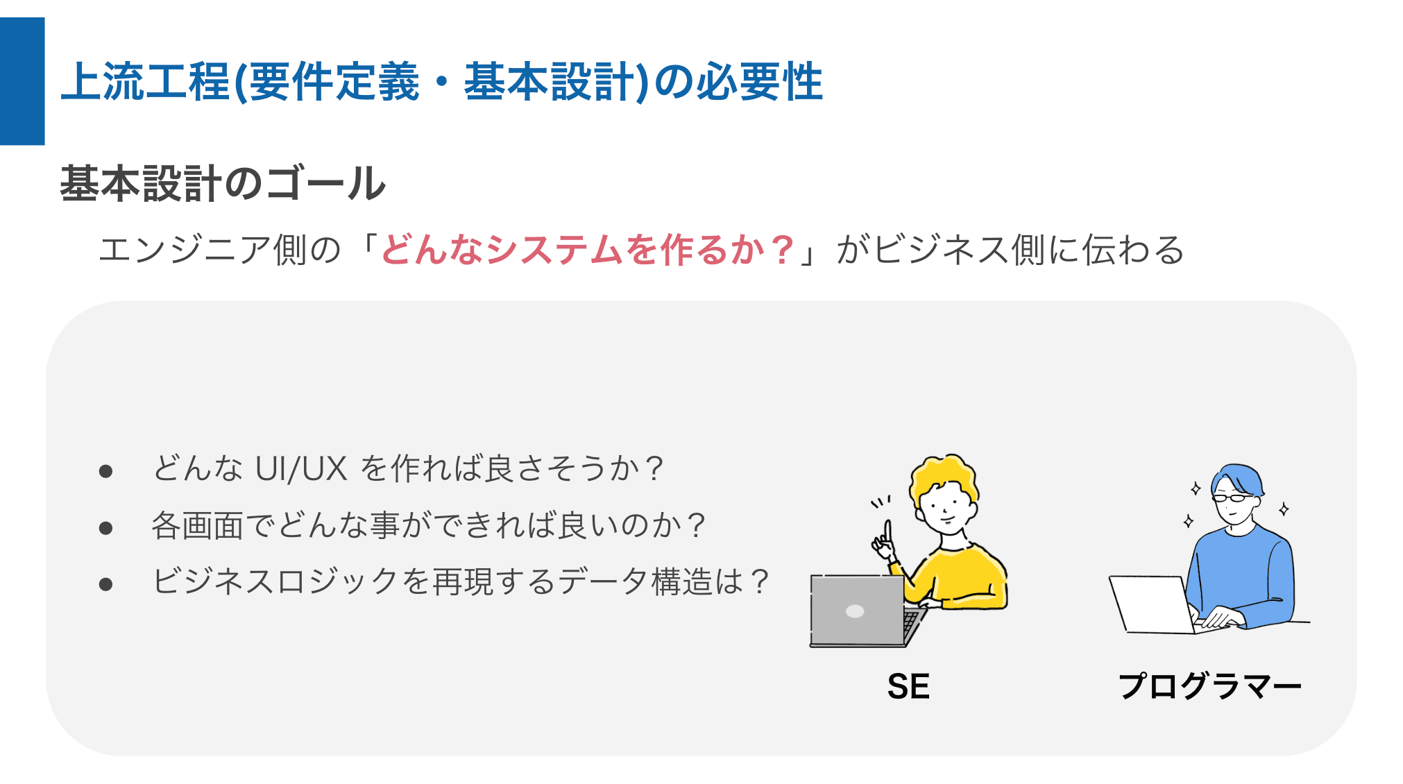 基本設計のゴール