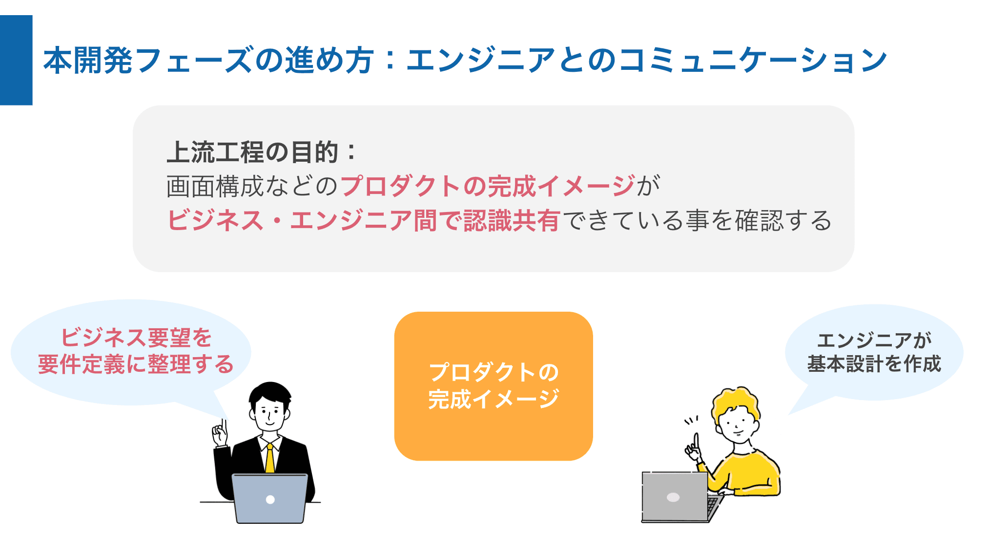 本開発フェーズはエンジニアとの共通認識づくりが大切