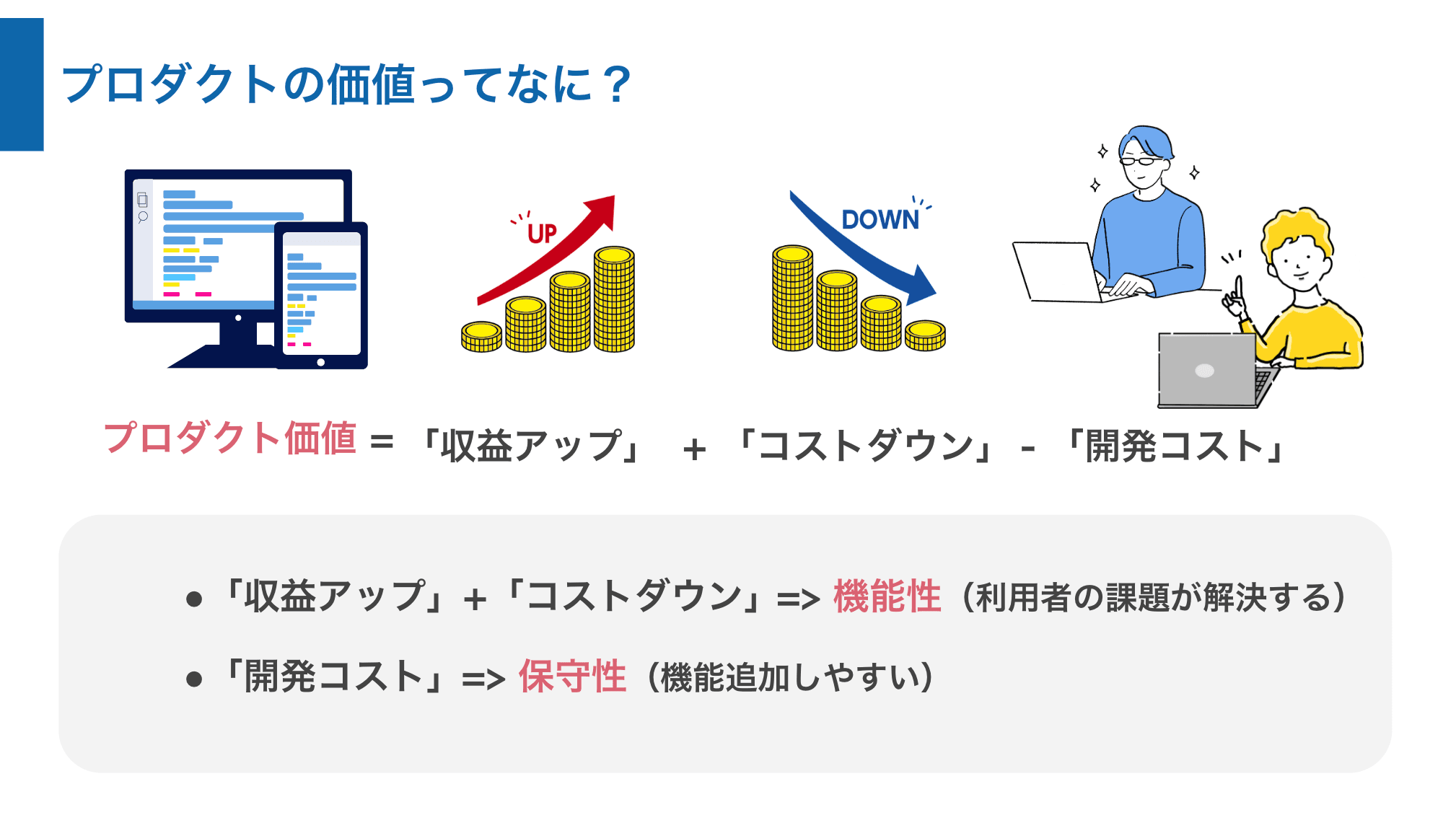 プロダクトの価値とは？