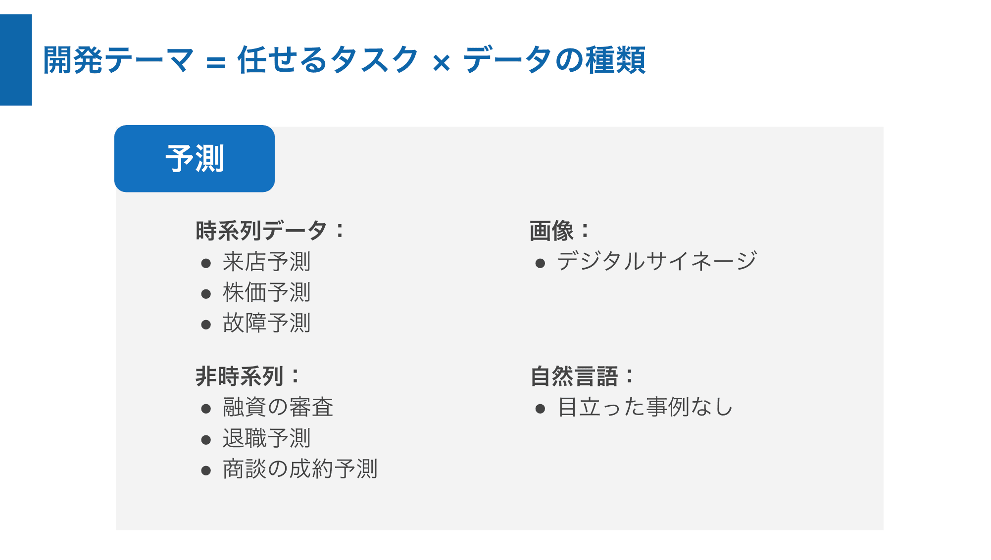 よくある開発テーマ「予測」