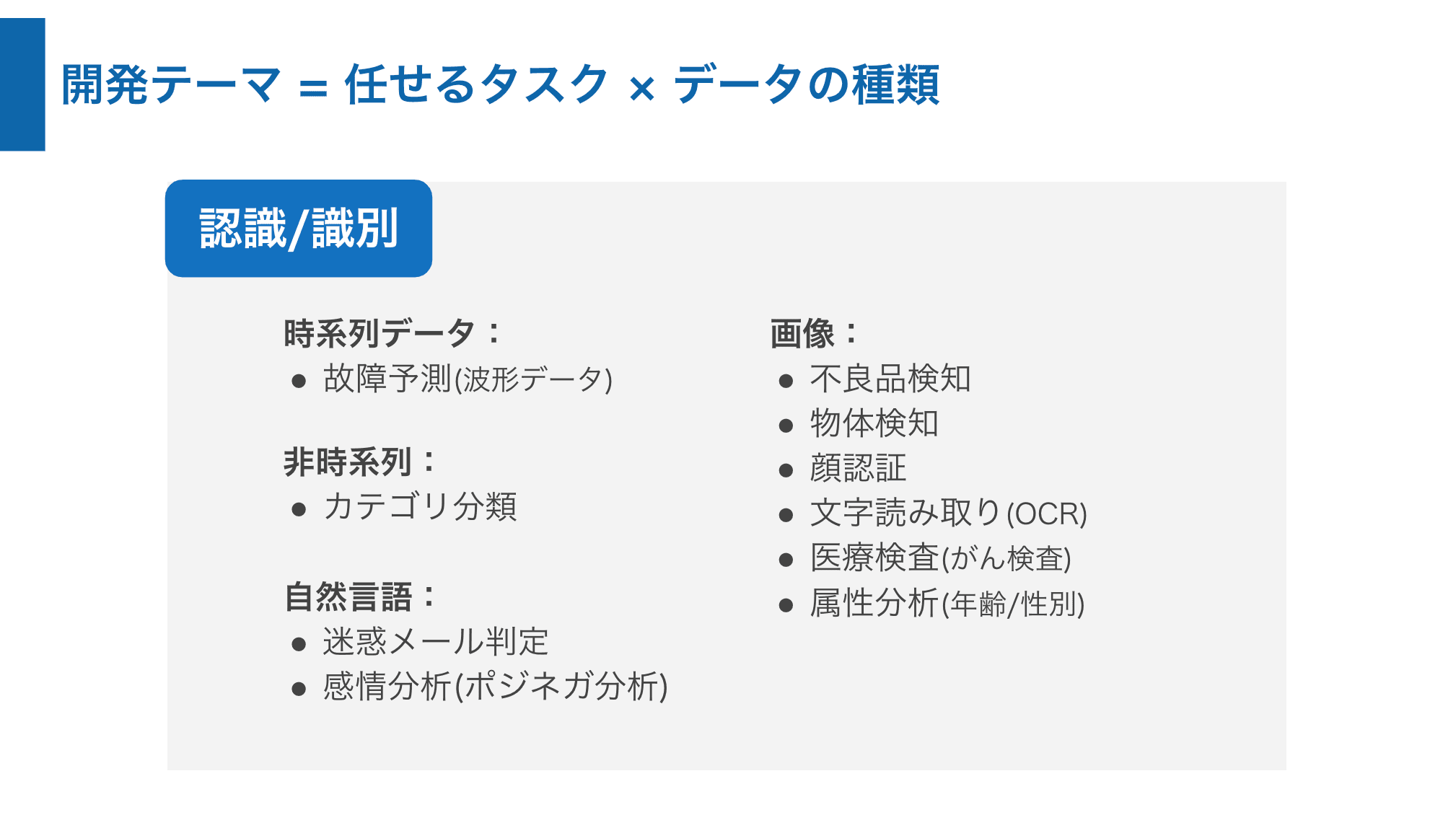 よくある開発テーマ「認識/識別」