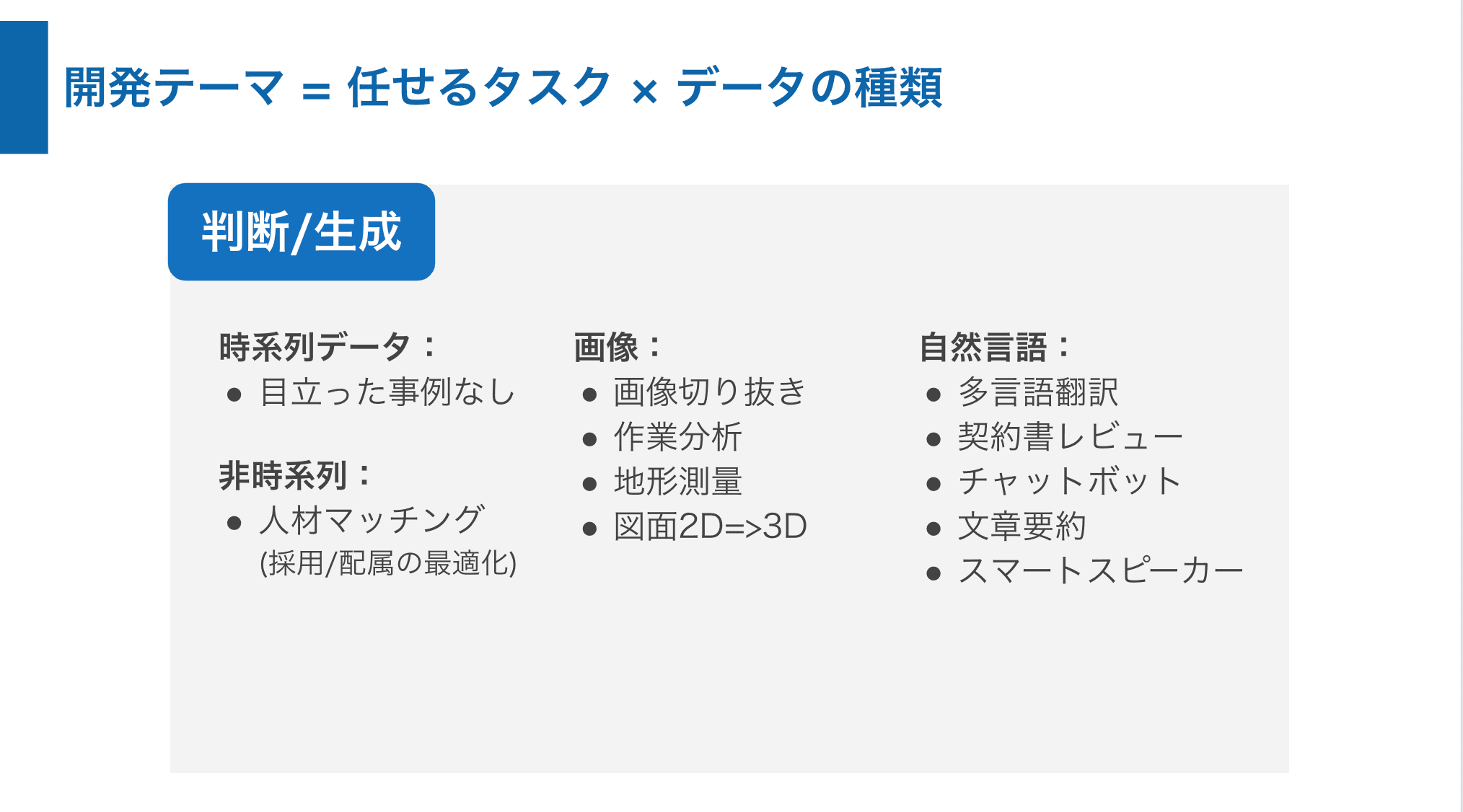 よくある開発テーマ「判断/生成」