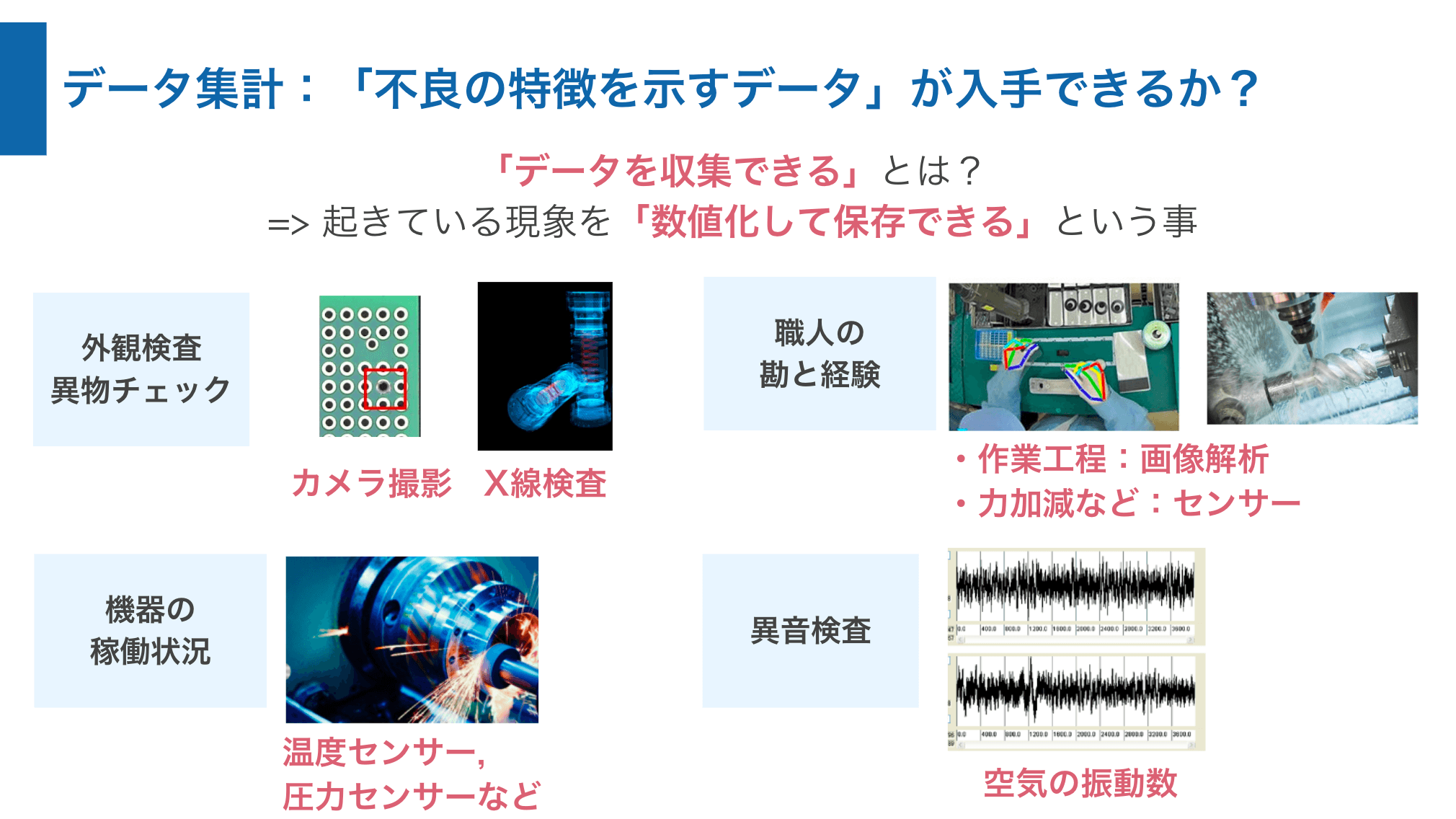 データ戦略コンサルのサポート内容１：データ集計とは何か？