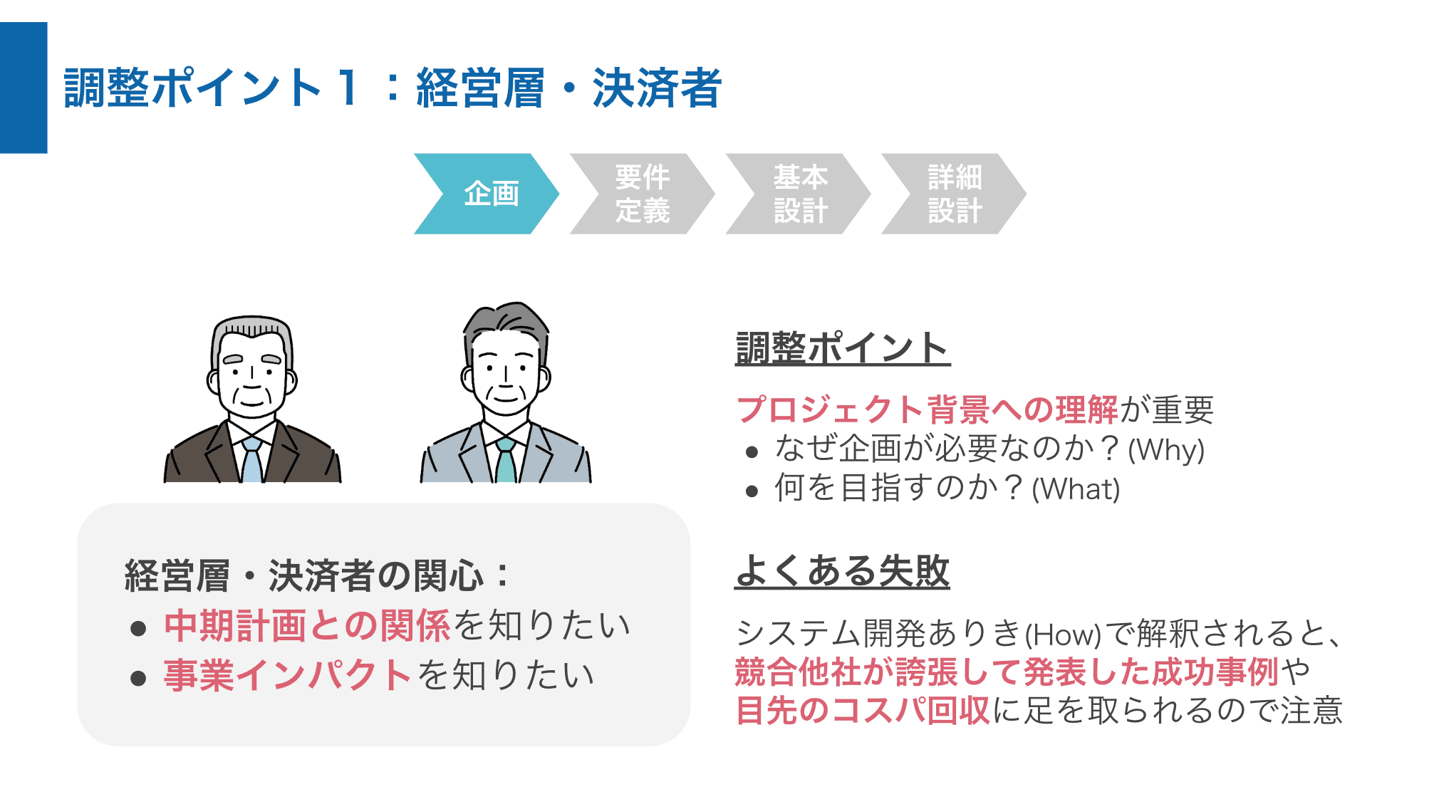 問題解決に向けた課題の絞り込み１