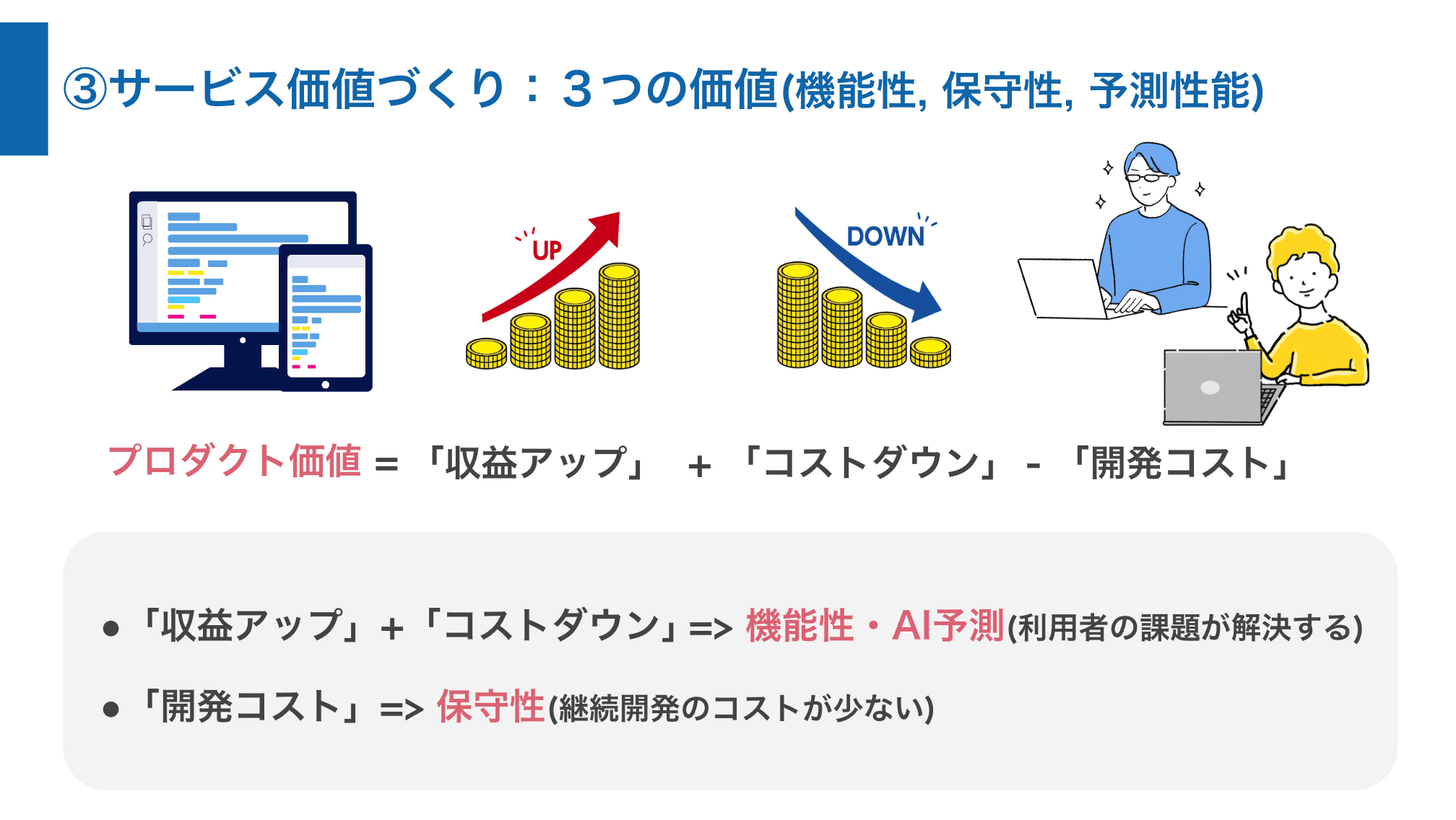 アジャイル開発で継続的にニーズを反映２